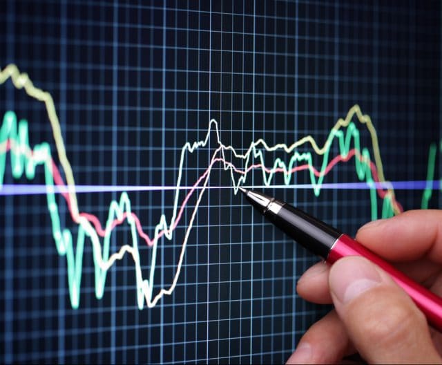 Photo of a stock graph being analyzed.