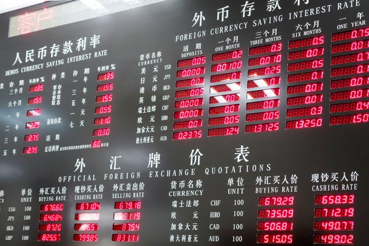 Top 3 ETFs with Chinese ADR Exposure